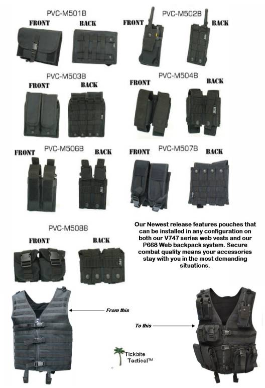 Molle Pouch Guide